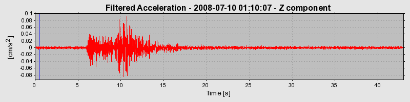 Plot-20160924-18822-nyn916-0