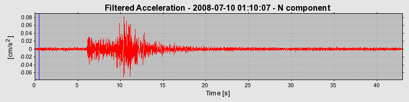 Plot-20160924-18822-1vtrb66-0