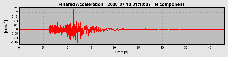 Plot-20160924-18822-39qrio-0