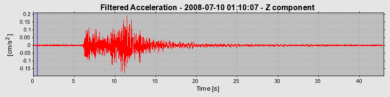 Plot-20160924-18822-1w4acxm-0