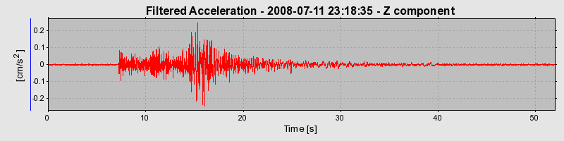 Plot-20160924-18822-b7hj0-0