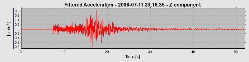 Plot-20160924-18822-1i8tz3q-0