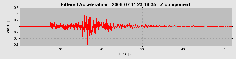 Plot-20160924-18822-1kox2l8-0