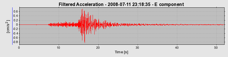 Plot-20160924-18822-1py72qd-0