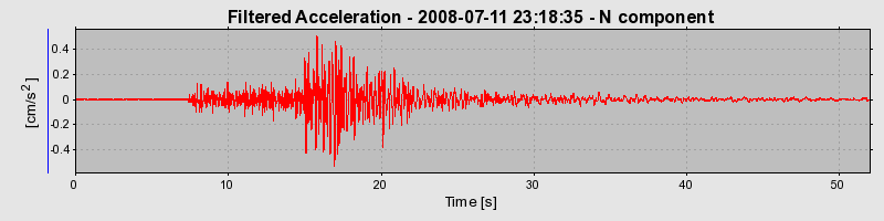 Plot-20160924-18822-unxwnh-0