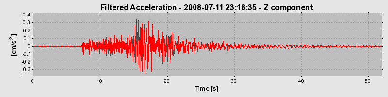 Plot-20160924-18822-1hv8cdt-0