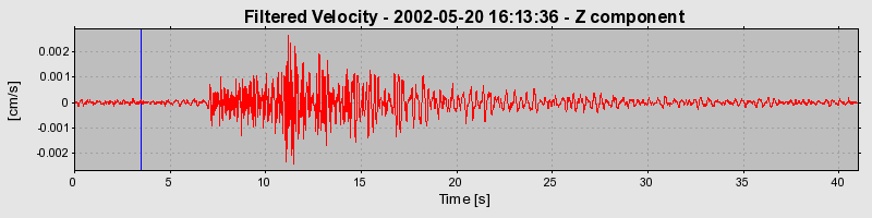 Plot-20160706-29248-1kunsj6-0