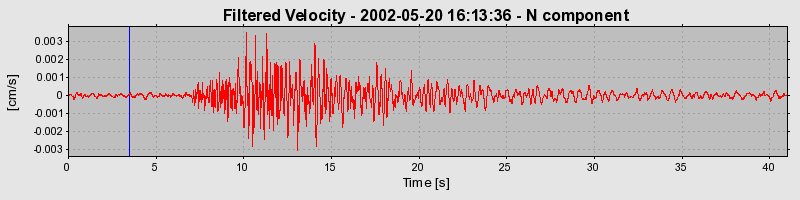 Plot-20160706-29248-yyhmlg-0