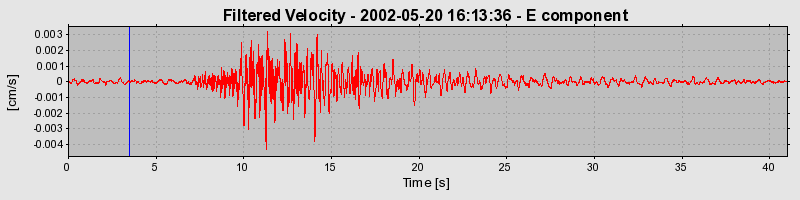 Plot-20160706-29248-14mdrhl-0