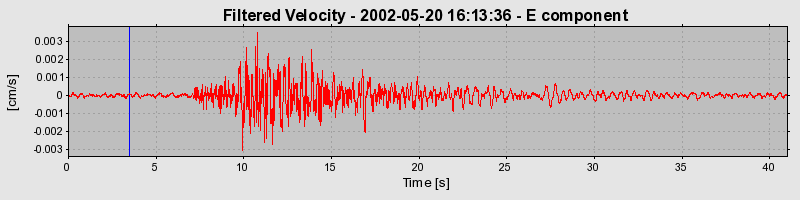 Plot-20160706-29248-pcbra5-0