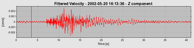 Plot-20160706-29248-pfo4uw-0