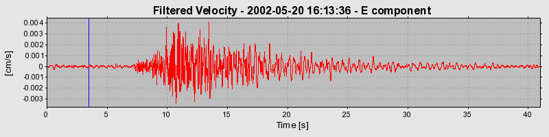 Plot-20160706-29248-g0l18d-0