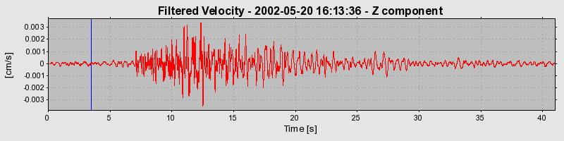 Plot-20160706-29248-15l9k2k-0