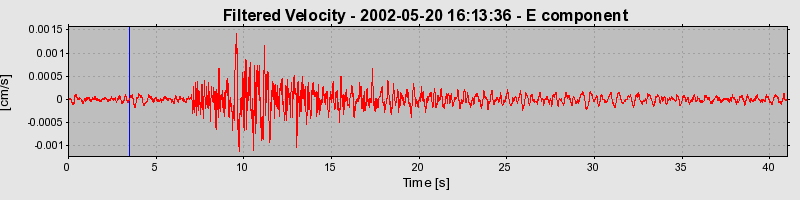Plot-20160706-29248-1mi96bn-0