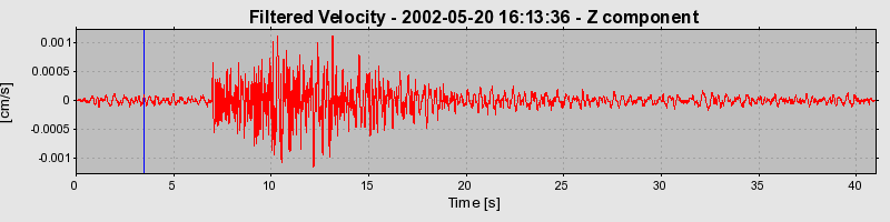 Plot-20160706-29248-1mre4r6-0