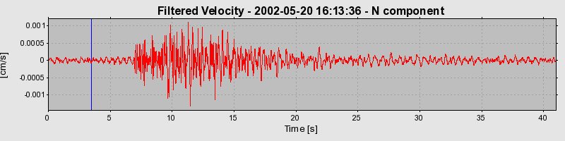 Plot-20160706-29248-uke46m-0