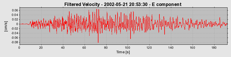 Plot-20160705-29248-bq25if-0