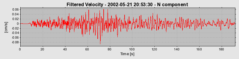 Plot-20160705-29248-1802nmm-0