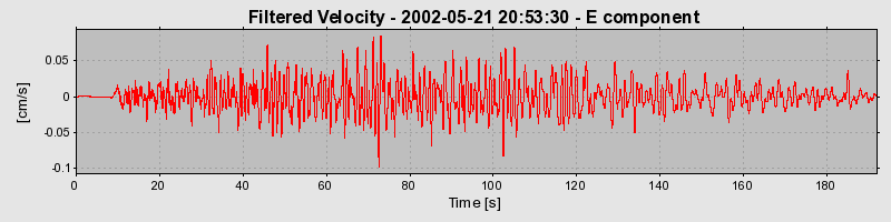 Plot-20160705-29248-zn7iu3-0