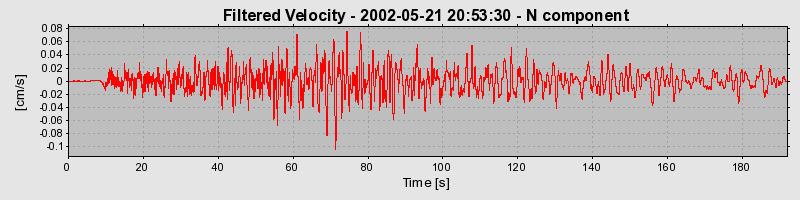 Plot-20160705-29248-lxqq6-0