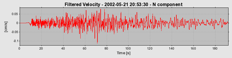 Plot-20160705-29248-18qpszi-0