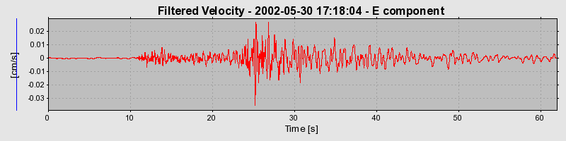 Plot-20160706-29248-1uo8vpg-0