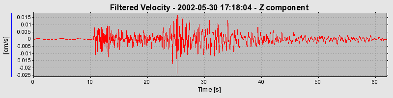 Plot-20160706-29248-br3vav-0