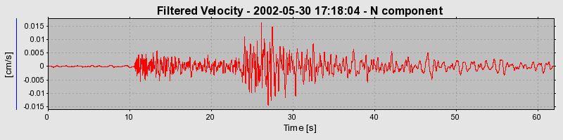 Plot-20160706-29248-1ur3jo5-0