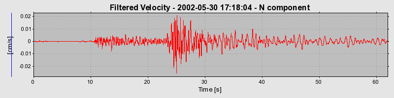 Plot-20160706-29248-1q6dd4l-0