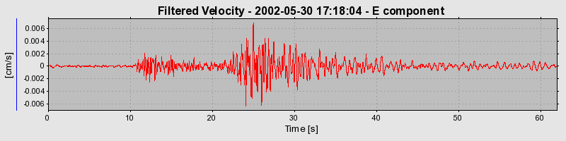 Plot-20160706-29248-1y98cv4-0