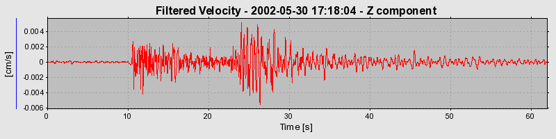 Plot-20160706-29248-kb11u4-0