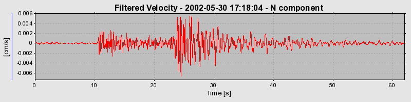 Plot-20160706-29248-uvz9wr-0