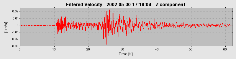 Plot-20160706-29248-mn4yxo-0