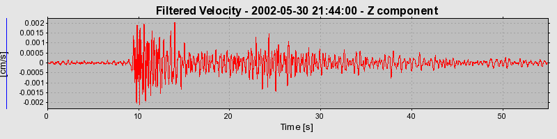 Plot-20160706-29248-1h4tnqy-0