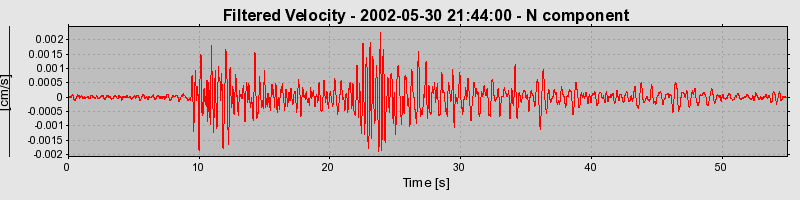 Plot-20160706-29248-1t0t6no-0