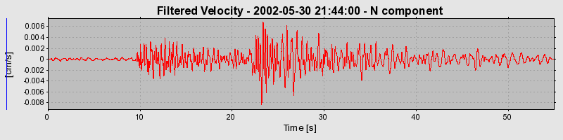 Plot-20160706-29248-1s2374d-0