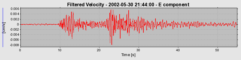 Plot-20160706-29248-19ihtjg-0