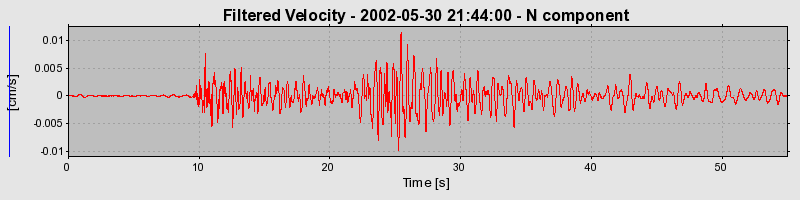 Plot-20160706-29248-13cl5vd-0