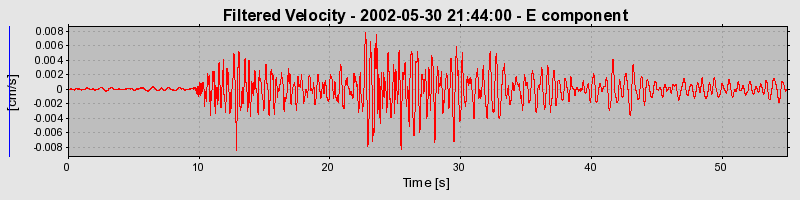 Plot-20160706-29248-1mxb0up-0