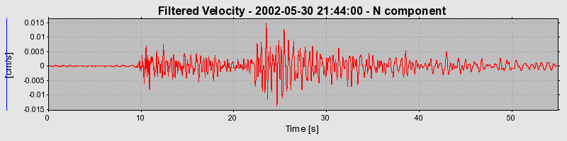 Plot-20160706-29248-633zpt-0