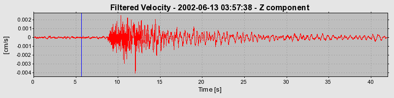 Plot-20160706-29248-1a1upwj-0