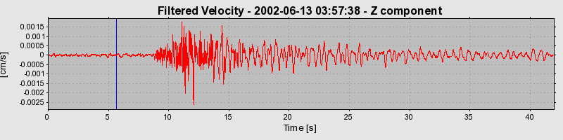 Plot-20160706-29248-kfxwsm-0