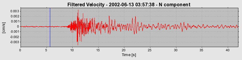 Plot-20160706-29248-1l9w4zc-0