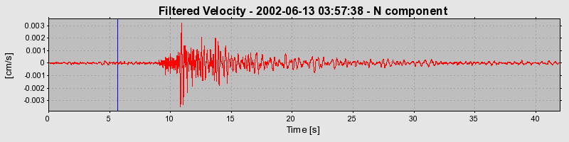 Plot-20160706-29248-1a3cz07-0