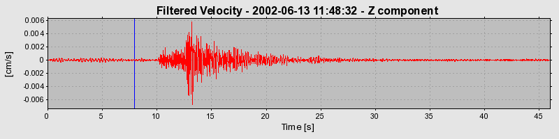 Plot-20160706-29248-11ih2hi-0