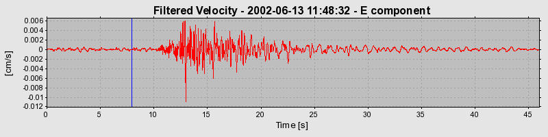 Plot-20160706-29248-1yf3xzn-0