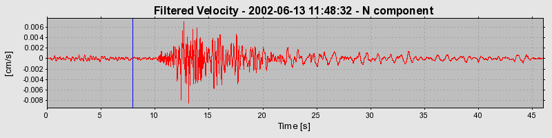 Plot-20160706-29248-17on0gb-0