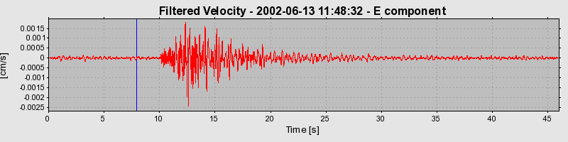 Plot-20160706-29248-q09wev-0