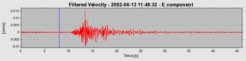 Plot-20160706-29248-1qf2bfb-0