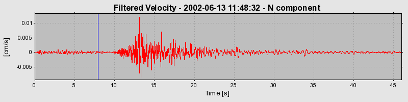 Plot-20160706-29248-xv89g4-0